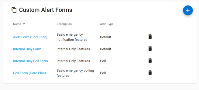 Custom Alert Forms_List