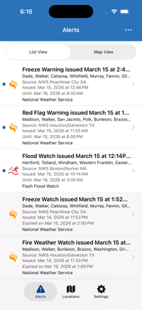 Alerts list view